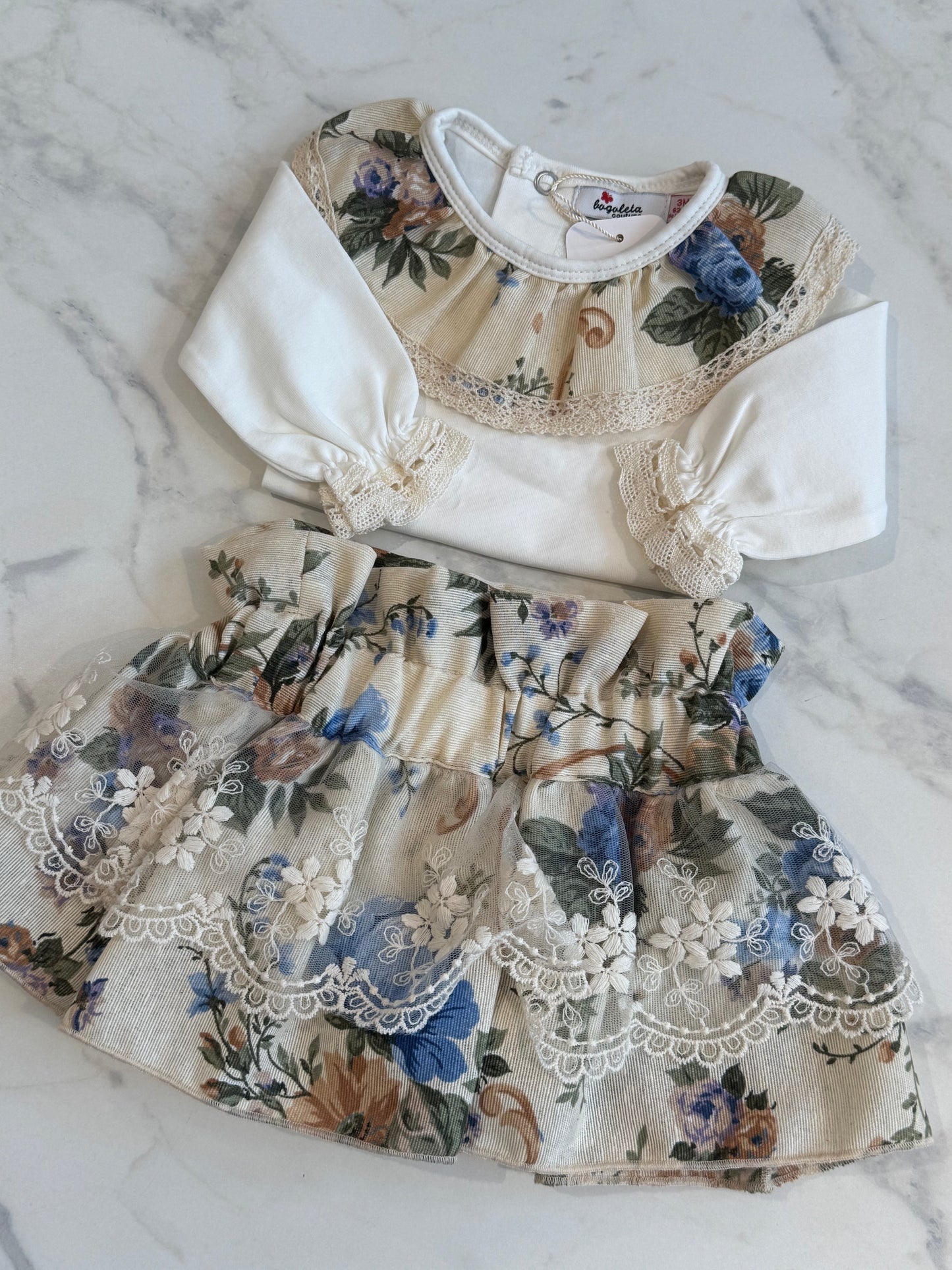Força set