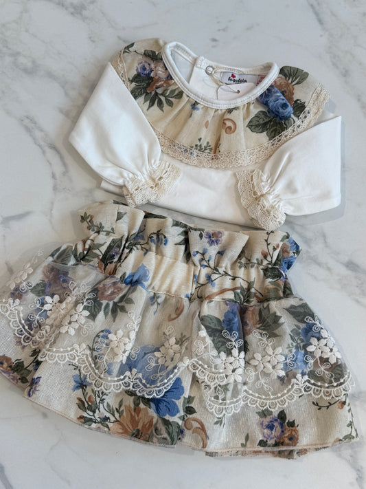 Força set